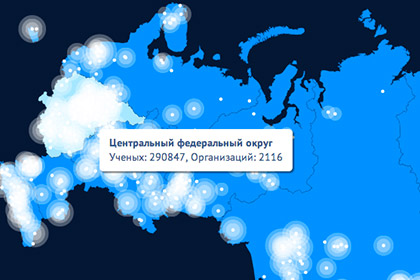 Карта российской науки